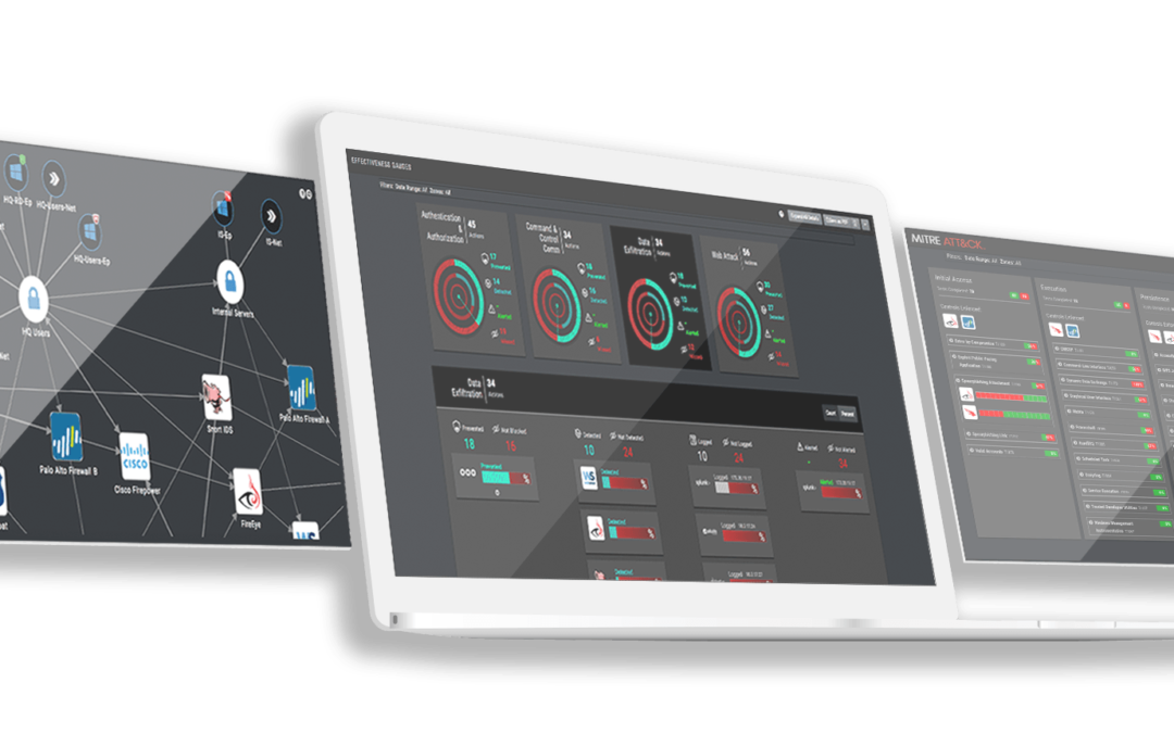 The Urgent Need for Security Instrumentation