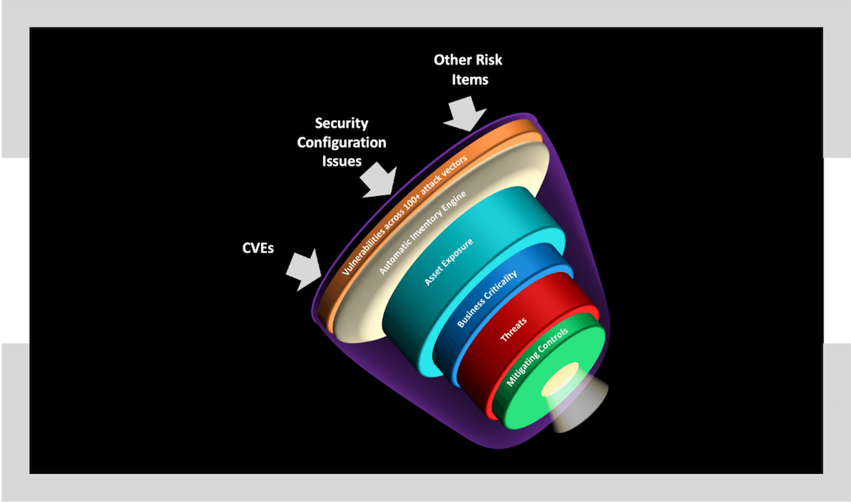 bilbix