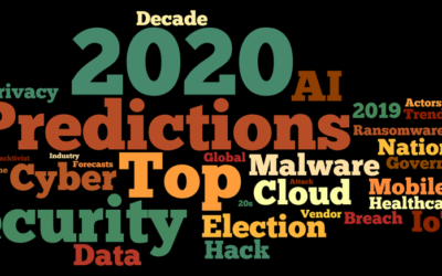 Annual Threat Intelligence Report: 2019 Perspectives and 2020 Predictions