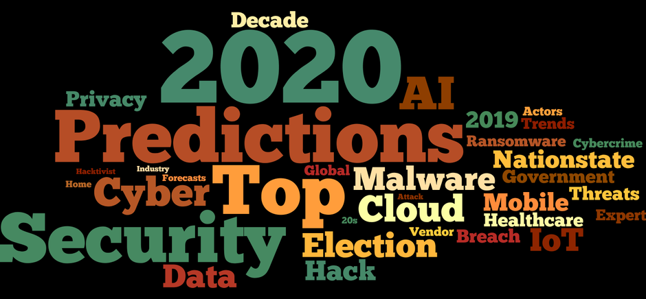 Annual Threat Intelligence Report: 2019 Perspectives and 2020 Predictions